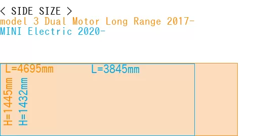 #model 3 Dual Motor Long Range 2017- + MINI Electric 2020-